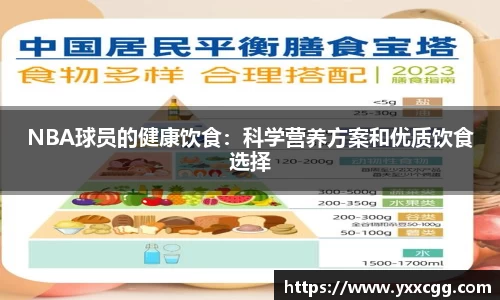 NBA球员的健康饮食：科学营养方案和优质饮食选择